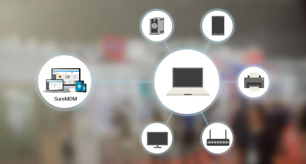 SureMDM – The First Ever MDM Solution Capable of Managing SNMP Devices