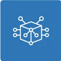 Shared Responsibility Model