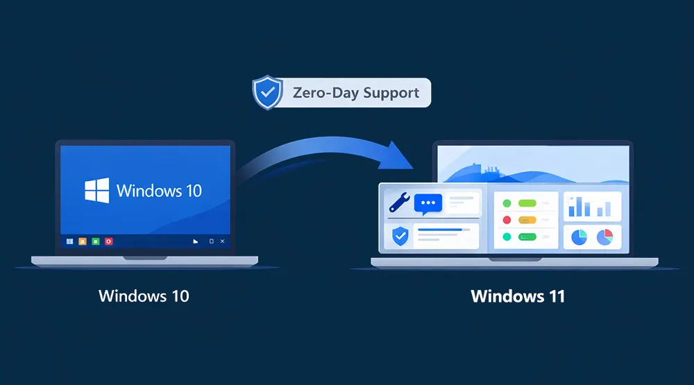 Zero-Day Support for Windows 11 Enables a Smooth Transition from Windows 10 Zero-Day Support for Windows 11 Enables a Smooth Transition from Windows 10