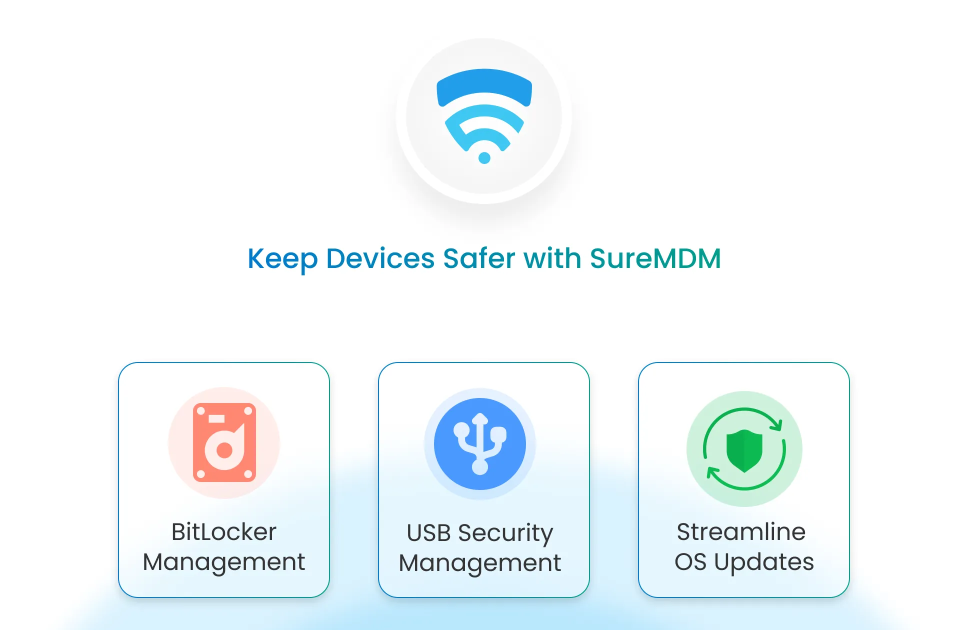 Security: Keep Devices Safer with SureMDM Security: Keep Devices Safer with SureMDM