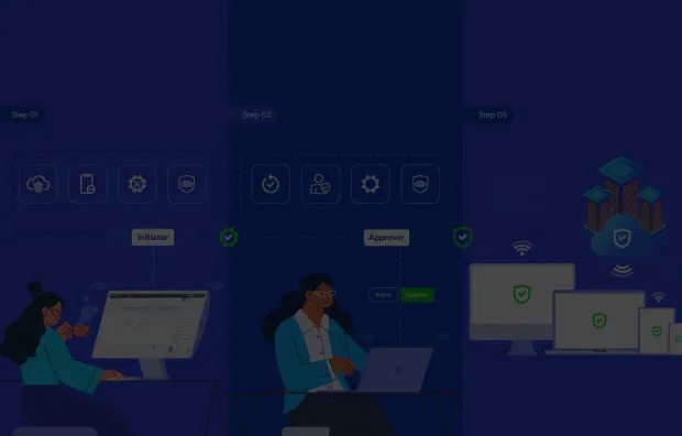 Zero Trust Identity & Access Management Solution for Modern Enterprises