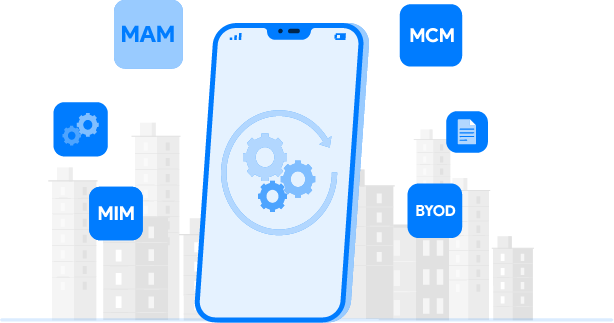 Enterprise Mobility Management Enterprise Mobility Management