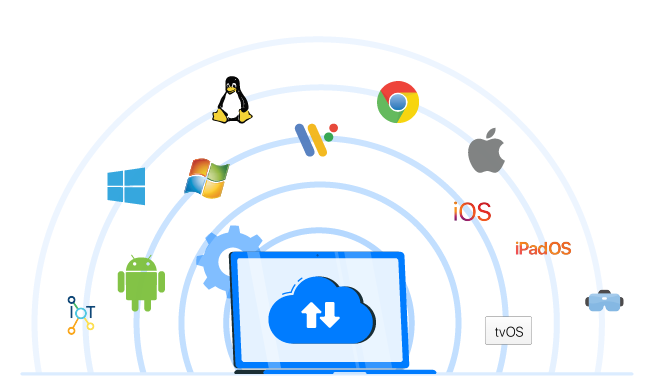 Multi-OS Support Multi-OS Support