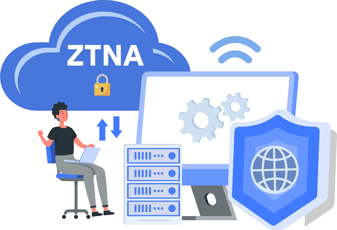 Zero Trust Network Access (ZTNA) Zero Trust Network Access (ZTNA)