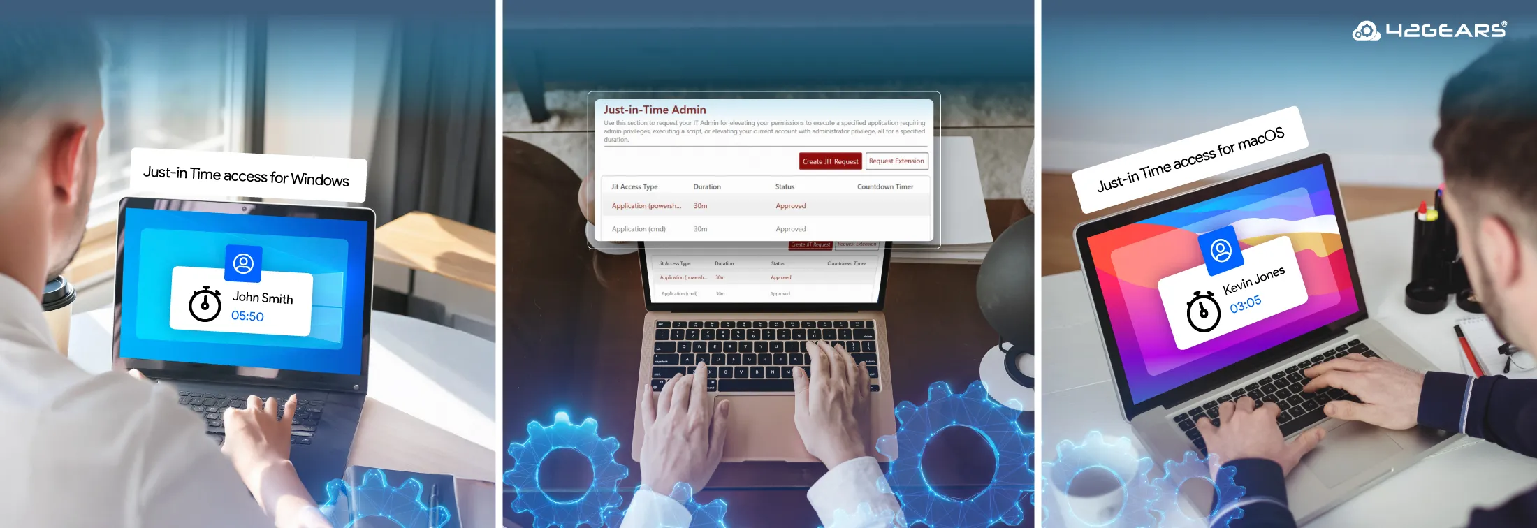 JIT Admin Access