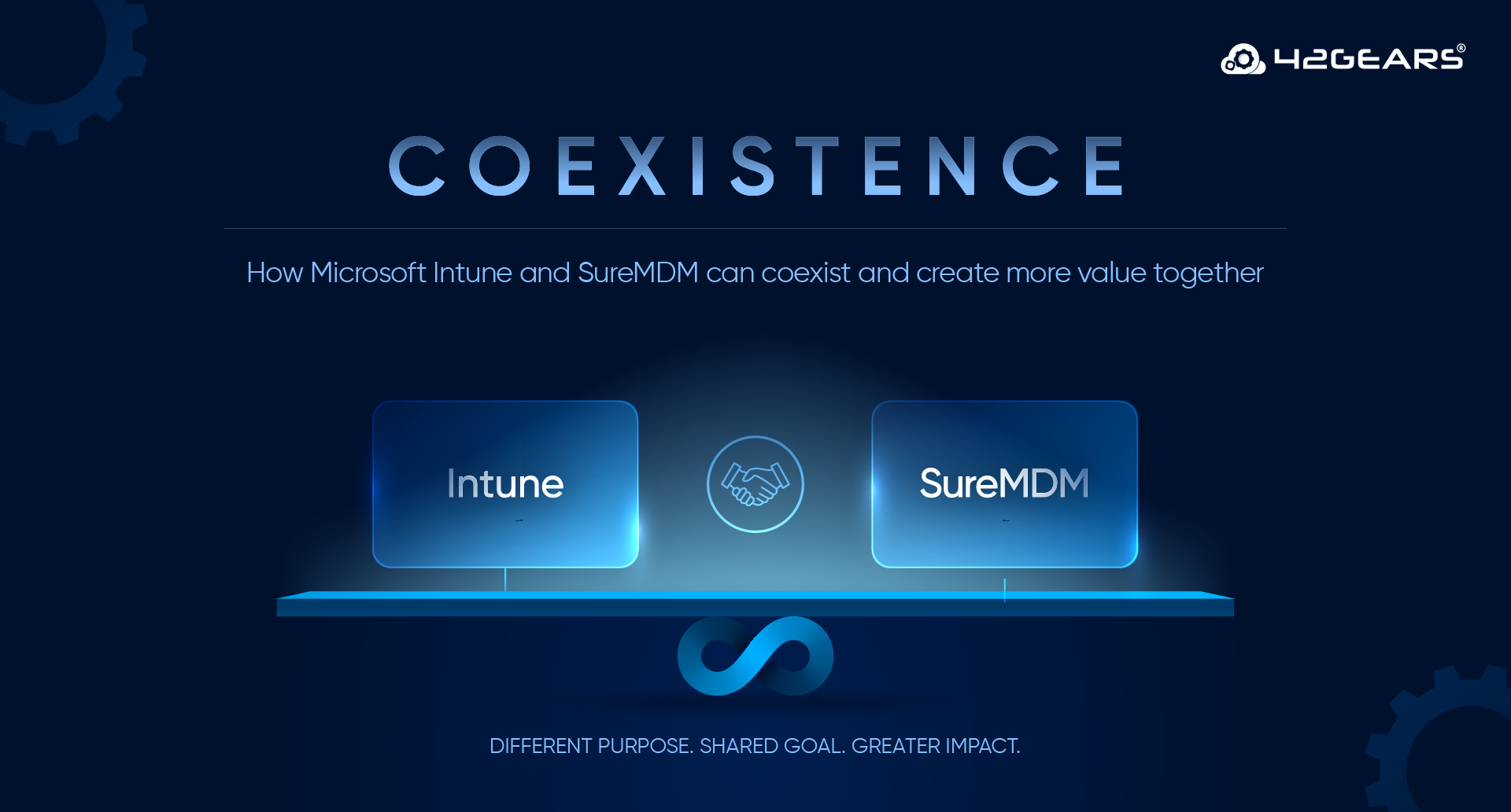 Reduce Add-Ons, Not Capabilities: Intune + SureMDM Co-Existence Explained