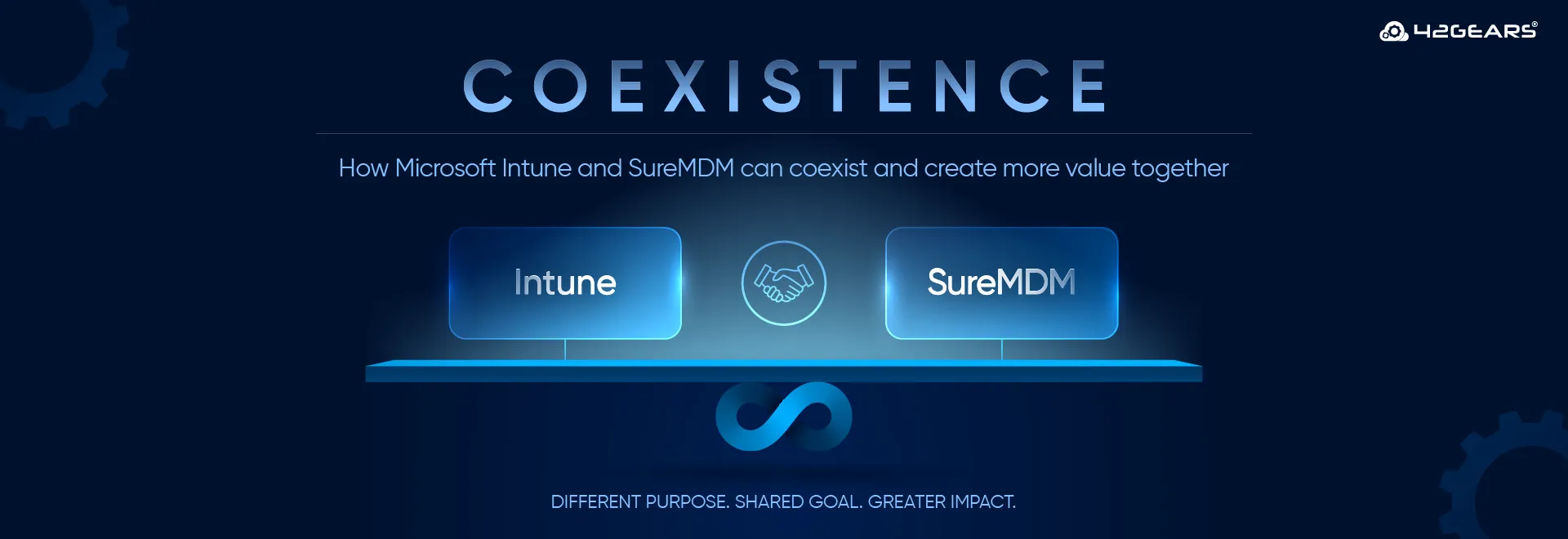 Reduce Add-Ons, Not Capabilities: Intune + SureMDM Co-Existence Explained
