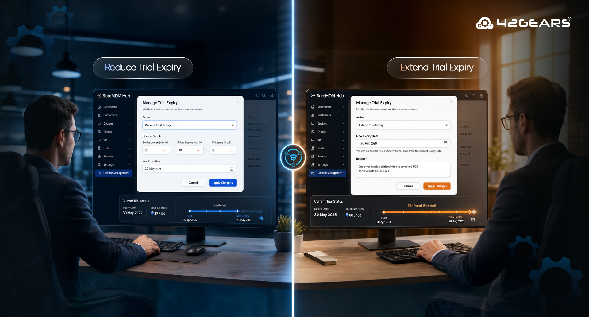Efficiently manage trial licenses in SureMDM Hub