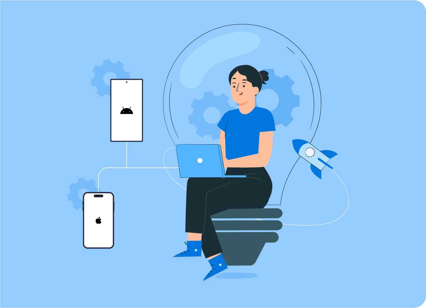 Compatibility Testing
