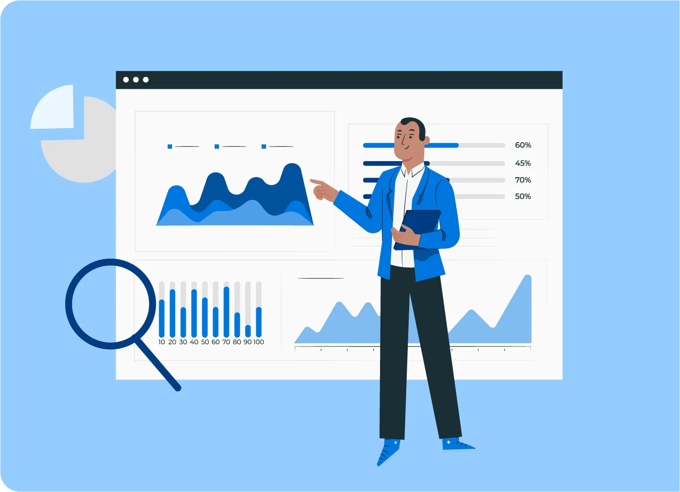 Regression Testing
