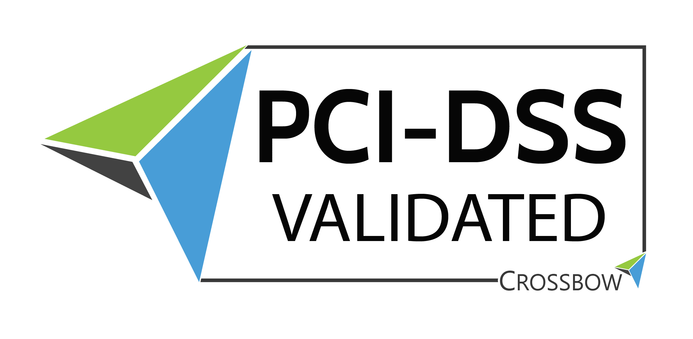 PCI-DSS Validate