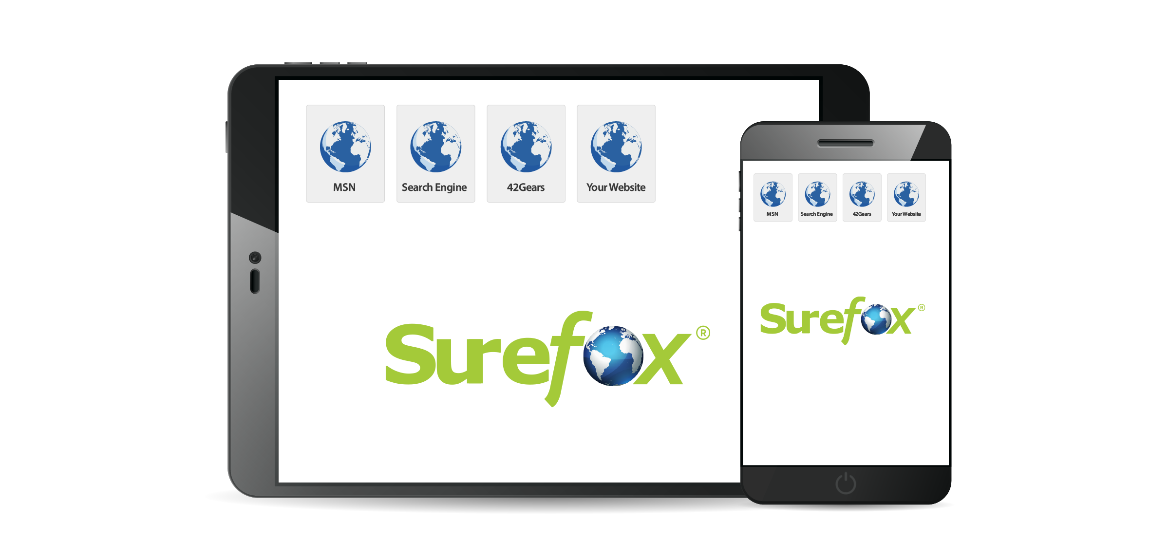 SureFox LP